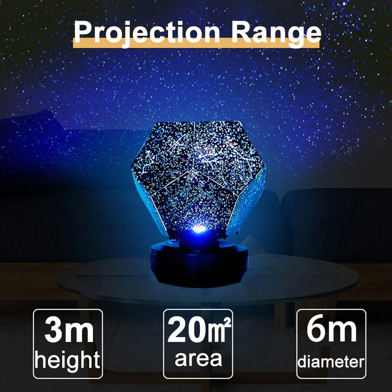 Star Projector Constellation Starry Sky Projector /Led USB Charging Lamp /Children'S Night Light Room Decoration